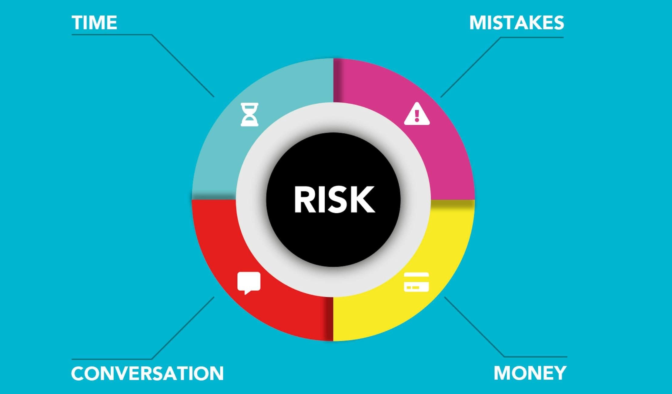 Stake Crash Session Explained: Risk Controls, Cash-Out Choices, and Stop Rules editorial image